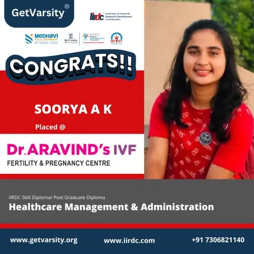 TOP Institute in kerala for hospital administration, Top best institute in kerala for food safety , Top BEst institute in kerala for food safety and quality amangement